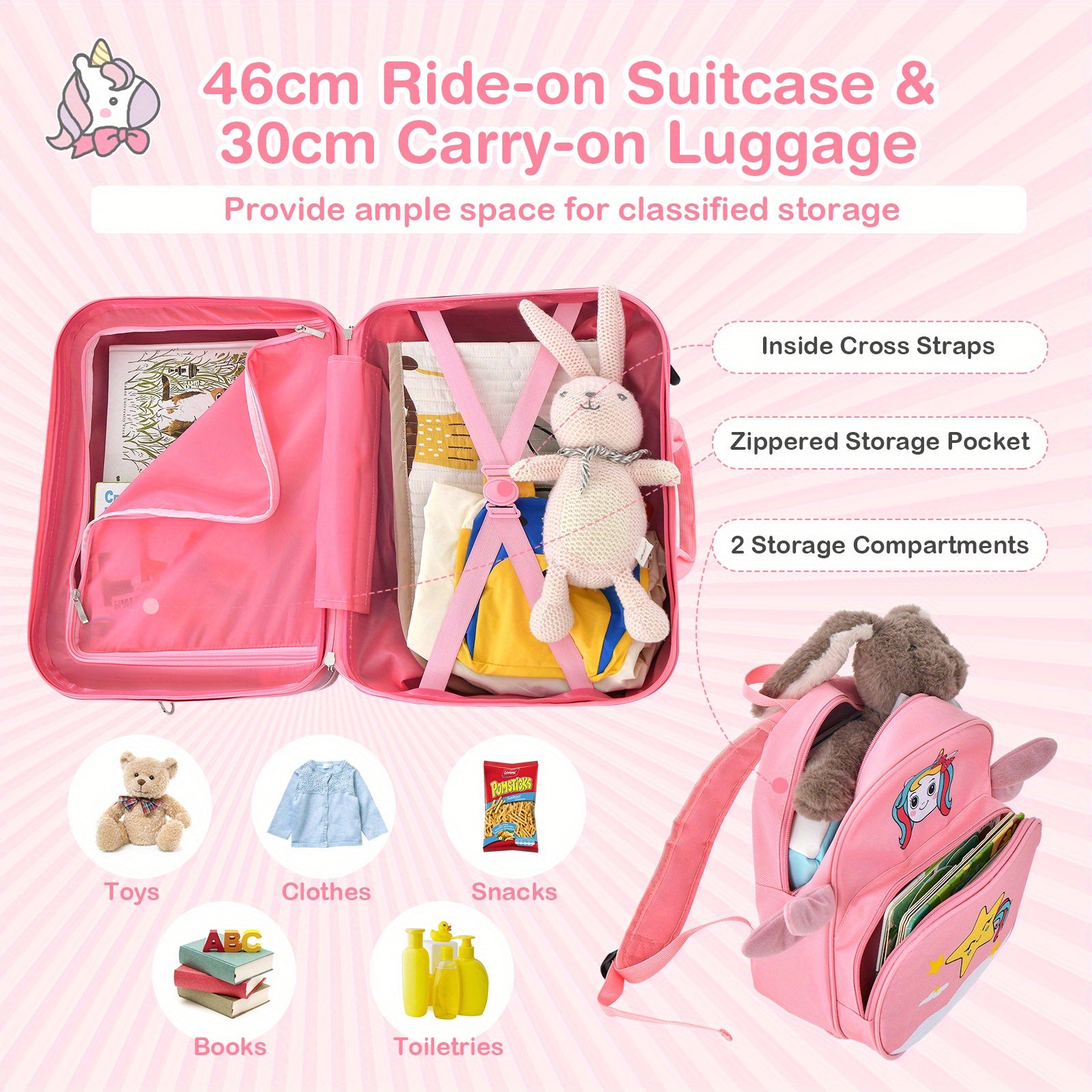 Affordable kids ride-on luggage set for holidays