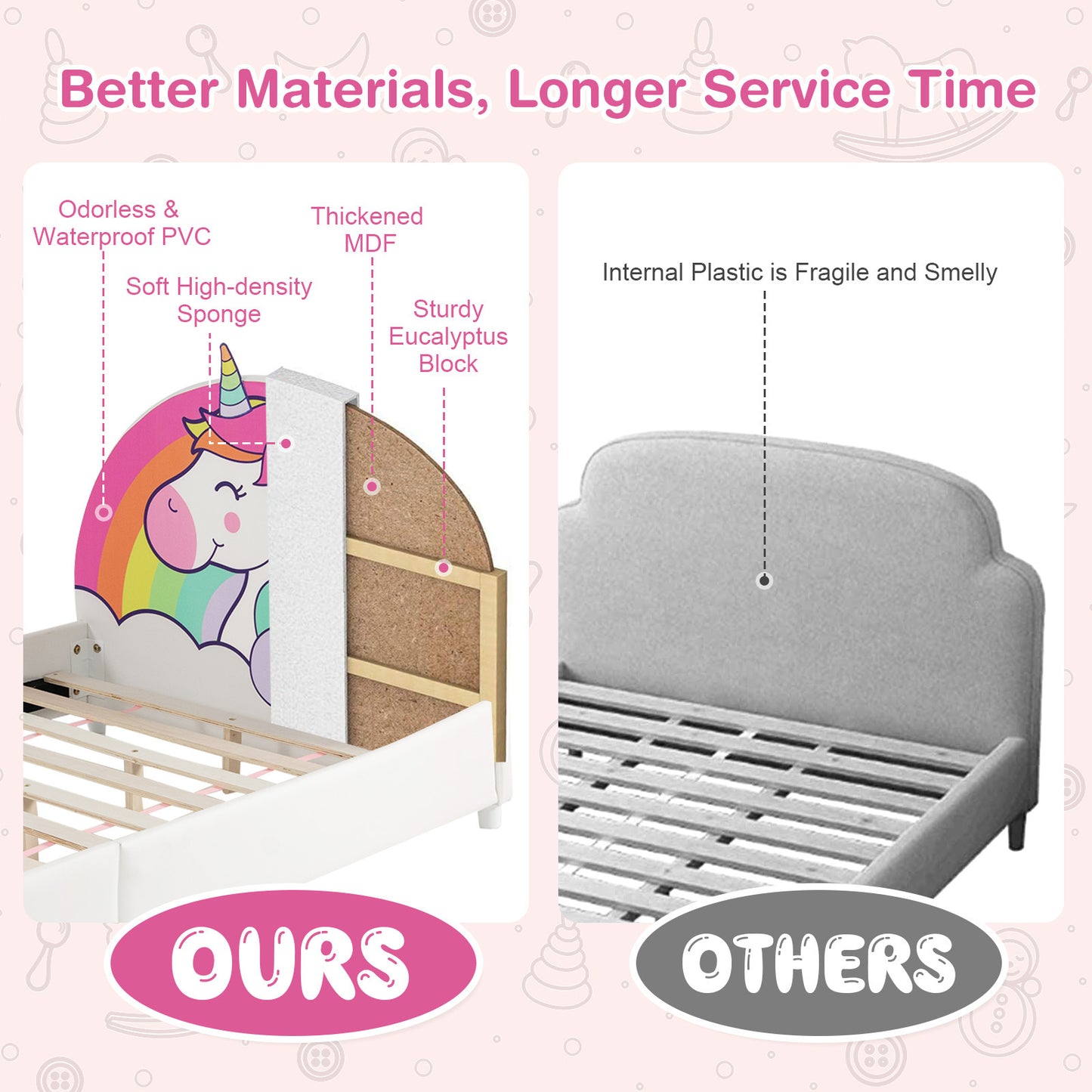 Twin Size Unicorn Platform Bed Frame For Kids